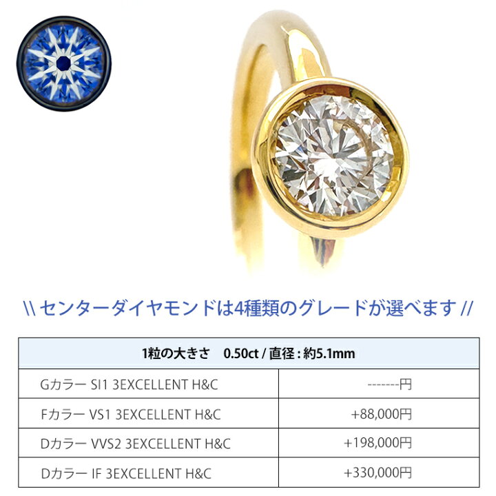 楽天市場】一粒ダイヤ リング K18 ダイヤモンド 0.5ct ［Coron050u 