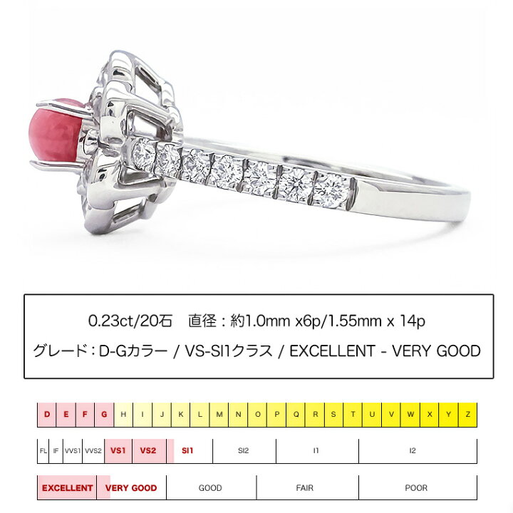 楽天市場】コンクパール 0.55ct ダイヤモンド 0.65ct プラチナ リング 