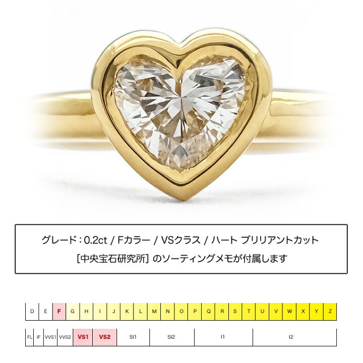 楽天市場】ハートシェイプ リング K18 ダイヤモンド 0.2ct ［Heart02 
