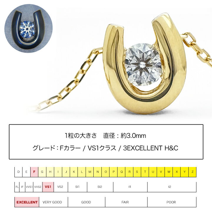 楽天市場】K18 一粒ダイヤモンド 馬蹄ネックレス ［Horseshoe010/0.10 