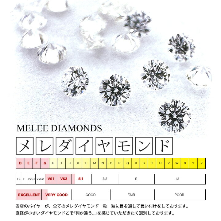 楽天市場】K18 ダイヤモンド 0.10ct/8p ドットリング［Dot. Ring 