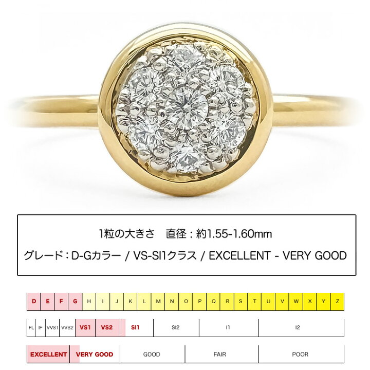 楽天市場】パヴェリング K18/Pt900 コンビジュエリー ダイヤモンド 