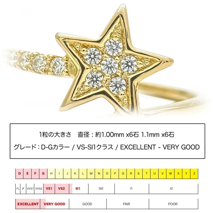 楽天市場】スターリング K18 ダイヤモンド 0.06ct［Star 006］プラチナ 