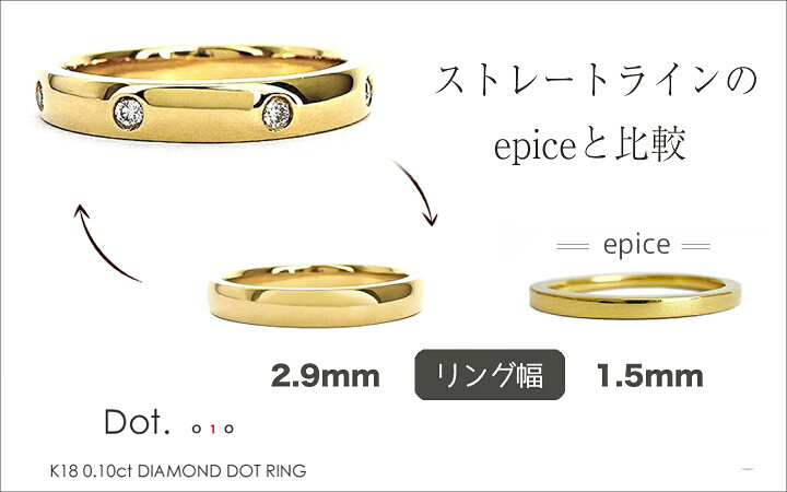 楽天市場】K18 ダイヤモンド 0.10ct/8p ドットリング［Dot. Ring 