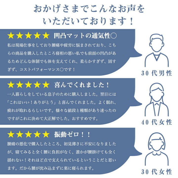 楽天市場 マットレス 高反発 セミダブル 特殊立体凹凸構造 5cm 腰痛対策 体圧分散 敷布団 高反発マットレス 洗える 布団 トッパー ウレタンマットレス 肩こり 首こり 通気性 キューブマットレス フラミンゴ ゴー