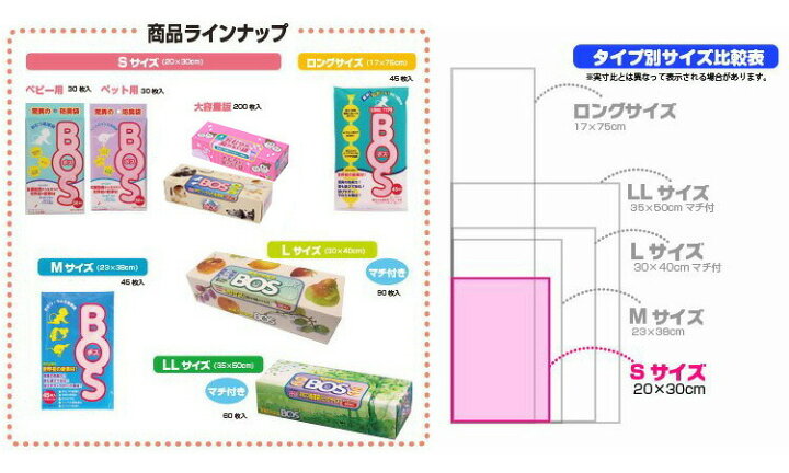楽天市場】クリロン化成 おむつが臭わない袋BOSベビー用箱型 Sサイズ 200枚 3個セット(クリロン化成 ごみ袋 おむつ ママ オムツ ペット 2351)【送料無料 ポイント10倍 あす楽】【6/29】 : フラネベビー 楽天市場】クリロン化成 おむつが臭わない袋BOSベビー用箱型 Sサイズ 200枚 3個セット(クリロン化成 ごみ袋 おむつ ママ オムツ ペット 2351)【送料無料 ポイント10倍 あす楽】【6/29】 : フラネベビー
