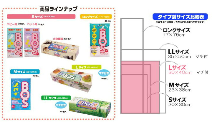 うんちが臭わない袋BOS 箱型 3箱 90枚入り Lサイズ × クリロン化成3,759円 スーパーワイドサイズ 別倉庫からの配送 Lサイズ うんちが臭わない袋BOS 箱型 3箱 90枚入り Lサイズ × クリロン化成3,759円 スーパーワイドサイズ 別倉庫からの配送 Lサイズ