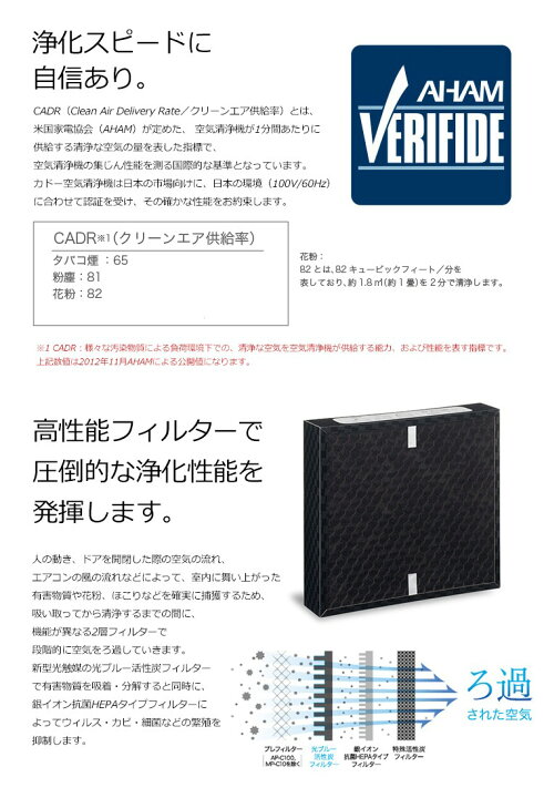 楽天市場】cado 交換用フィルター FL-C310/カドー空気清浄機AP-C300 