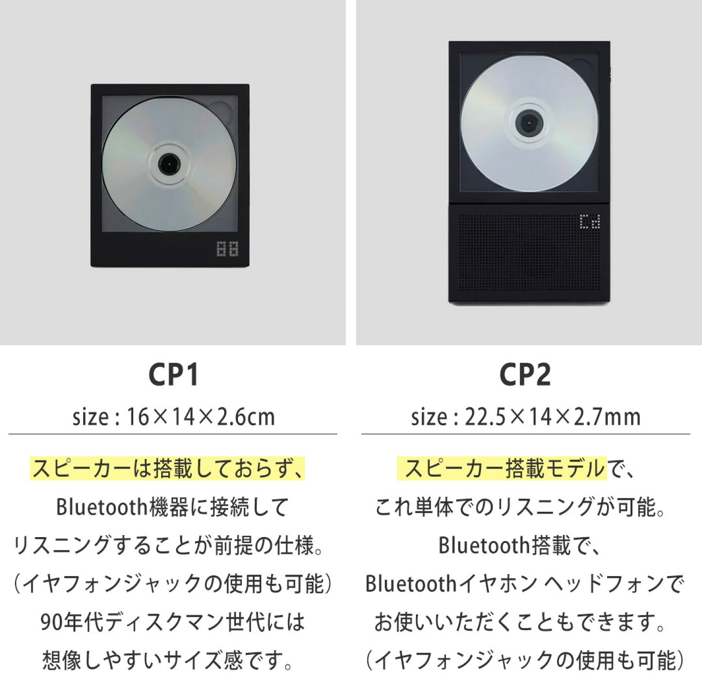 楽天市場 | インテリア雑貨 フラネ flaner - ☆話題のCDプレイヤー 