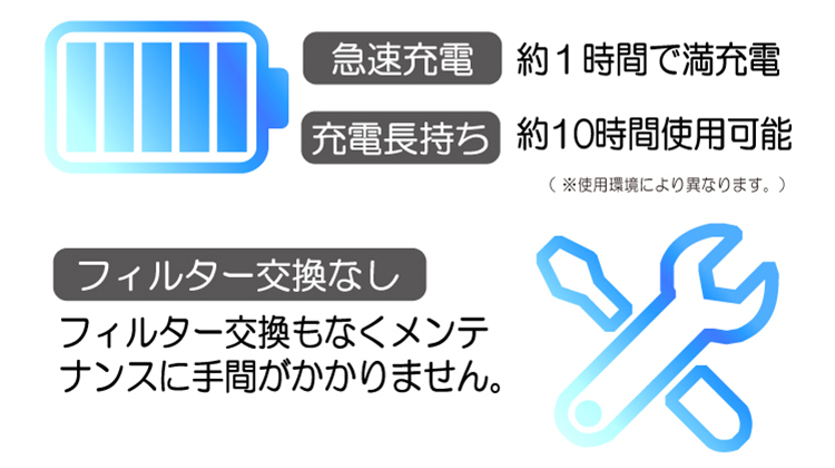 楽天市場】ソウイジャパン ネックバリア SY−127 首かけ空気清浄機
