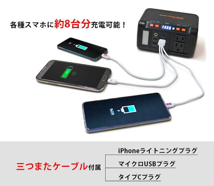 楽天市場】【1000円OFFクーポン】EVERBright メガパワーステーション 