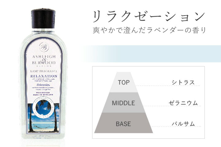 楽天市場】新作追加!選べる2本セット アシュレイ&バーウッド ランプフレグランスオイル 500ml ASHLEIGH&BURWOOD/ニシカワ【送料無料】【海外×】【ポイント5倍】【5/30】 : インテリア雑貨 フラネ flaner 楽天市場】新作追加!選べる2本セット アシュレイ&バーウッド ランプフレグランスオイル 500ml ASHLEIGH&BURWOOD/ニシカワ【送料無料】【海外×】【ポイント5倍】【5/30】 : インテリア雑貨 フラネ flaner
