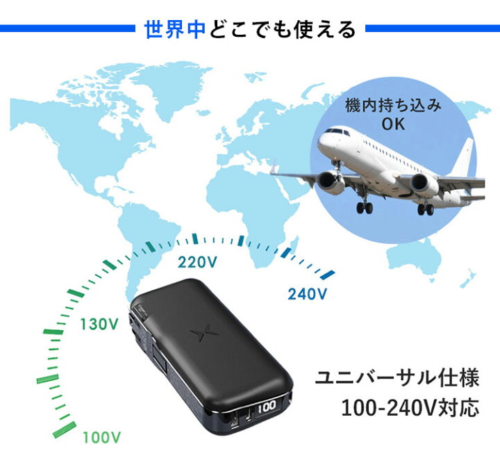 楽天市場】【1000円OFFクーポン対象】超急速モバイルバッテリー WPD30 9600mAh 多機能 ACプラグ 内蔵ケーブル ワイヤレス充電 Cager(AFU)【一部予約:11月上~】【送料無料】【海外×】 : インテリア雑貨 フラネ flaner 楽天市場】【1000円OFFクーポン対象】超急速モバイルバッテリー WPD30 9600mAh 多機能 ACプラグ 内蔵ケーブル ワイヤレス充電 Cager(AFU)【一部予約:11月上~】【送料無料】【海外×】 : インテリア雑貨 フラネ flaner
