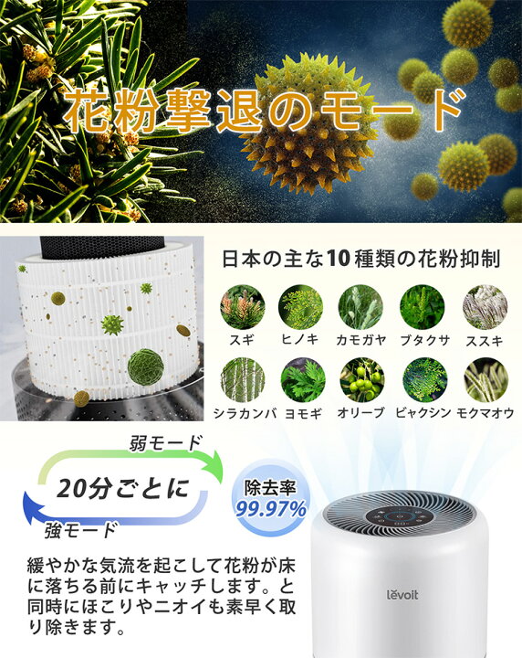 楽天市場 Alevoit レボイト 小型空気清浄機 Core300s 畳 花粉モード搭載 スマホ スマートスピーカー連携可 花粉 ウイルス 菌 ホコリ カビ アレルゲン Pm2 5 たばこ ペット臭 Mrw 送料無料 ポイント5倍 7 11 あす楽 インテリア雑貨 フラネ