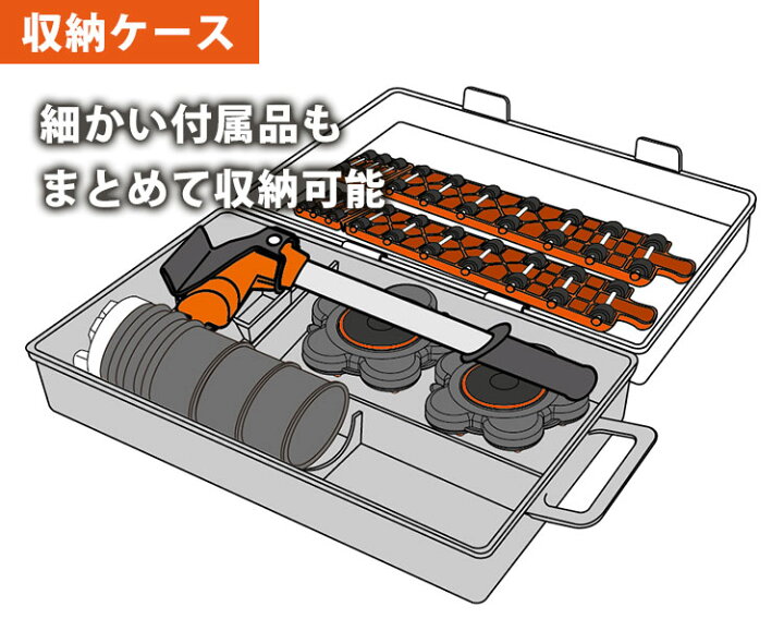 楽天市場】【2000円OFFクーポン】楽ちんパワフルキャリー360 マルチ 