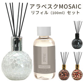 【700円OFFクーポン対象】詰め替え用リフィル（100ml）セット ミッレフィオーリ アラベスク モザイク アロマディフューザー Arabesque MOSAIC grandmusee（ETRA）【送料無料】【海外×】