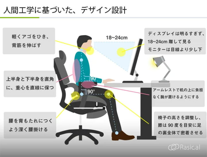楽天市場】【10000円OFFクーポン】姿勢を保つ超集中ワークチェア 