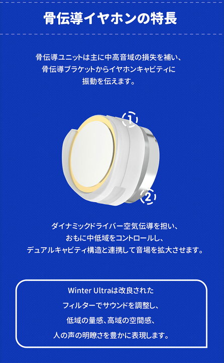 楽天市場】BQEYZ Winter Ultra (3.5mm/4.4mm) ウィンターウルトラ BQEYZ WINTER Ultra イヤホン