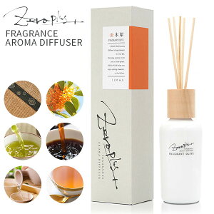 ZEROPLUS [vX [hfBt[U[ 120mL b{ ؍  g  Β { a a     rO Q  A}fBt[U[ fBt[U[ XeBbN 