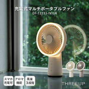 y500~OFFN[|IG݌ɌzTHREEUP [d}`|[^ut@ DF-T2233bX[Abv @ |[^u@ [d@ R[hX@ @ ~j@ gѐ@ 