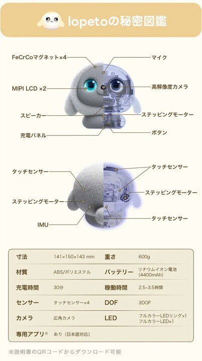 楽天市場】【6000円OFFクーポン】【選べるシール付】育つ個性 寂しさ 