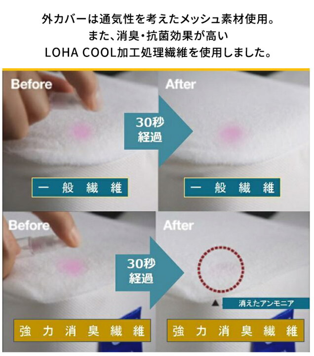 楽天市場】カヌダ ブルーラベル アレグロ枕 KANUDA【送料無料 