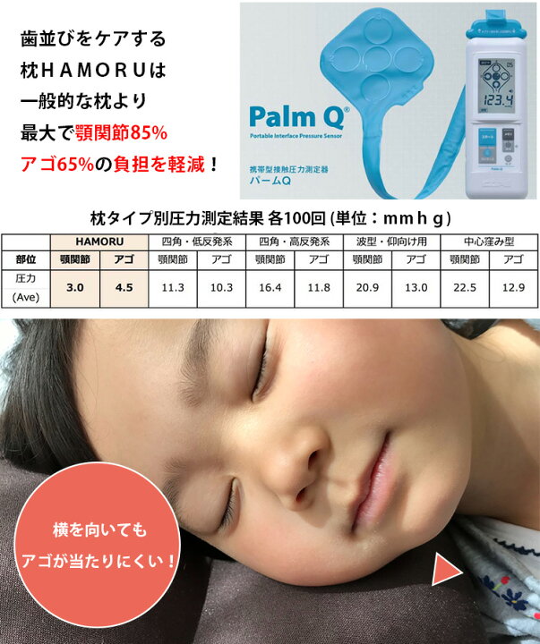 楽天市場 本体 専用カバーセット Hamoru Sサイズ 歯並びをケアする枕 Cnt 送料無料 ポイント2倍 8 18 インテリア雑貨 フラネ Flaner