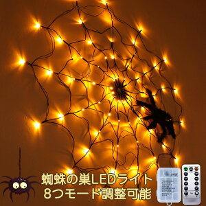 ylCNCgz nEBLEDCg C~l[V N w偂̑  LEDCg nEB LEDXgOCg ݂  nEB[ drd  O t