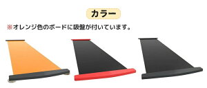 XCh{[h XC_[{[h Ńg[jO L_f^ g[jOp [ g[jO  g ؗ̓Abv tBbglX oXo ؃g _CGbg {f