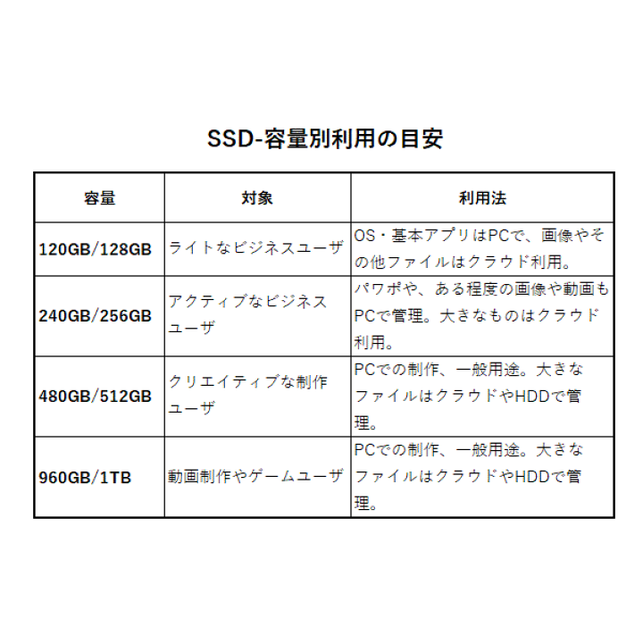 在庫有】 PSA10 各務原なでしこ TDSP ヴァイスシュヴァルツ