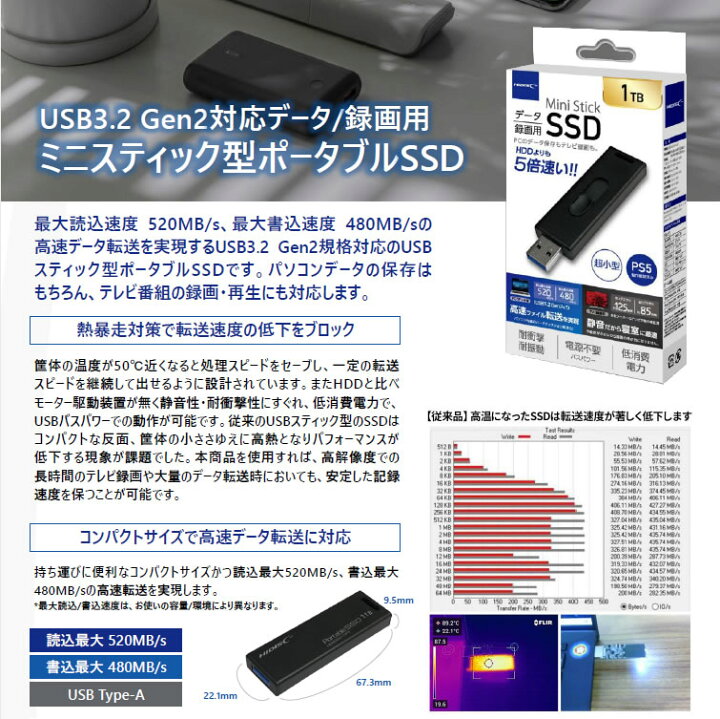 楽天市場】HIDISC USB3.2 Gen2対応データ/録画用 MiniStickポータブル 