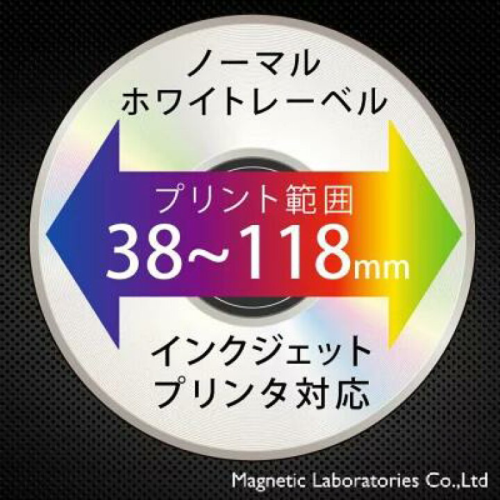 楽天市場】【300枚まとめ買い☆送料無料】 That