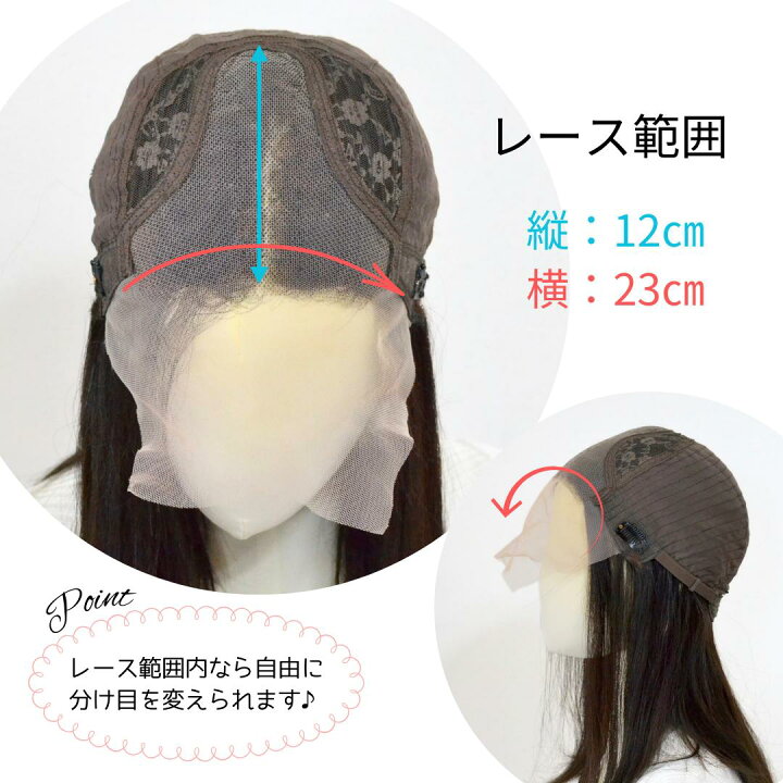 楽天市場】人毛100％ フロントレース フルウィッグ ストレートロング 