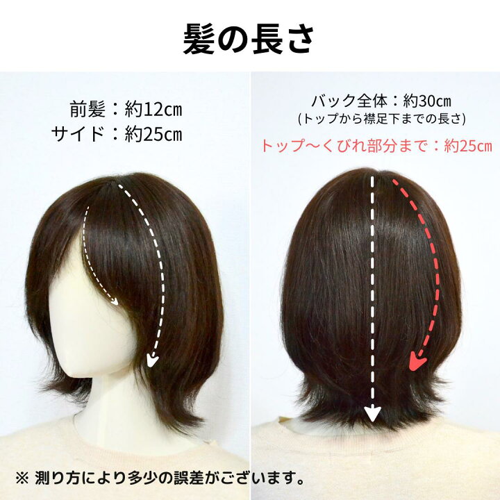 楽天市場】返品・交換OK！人毛100％ 総手植え フルウィッグ  