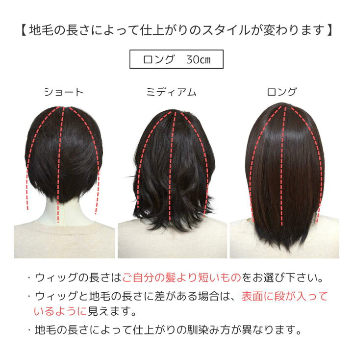 楽天市場】試着/返品OK! 【人毛100％ 分け目ウィッグ 7×14cm ロング 