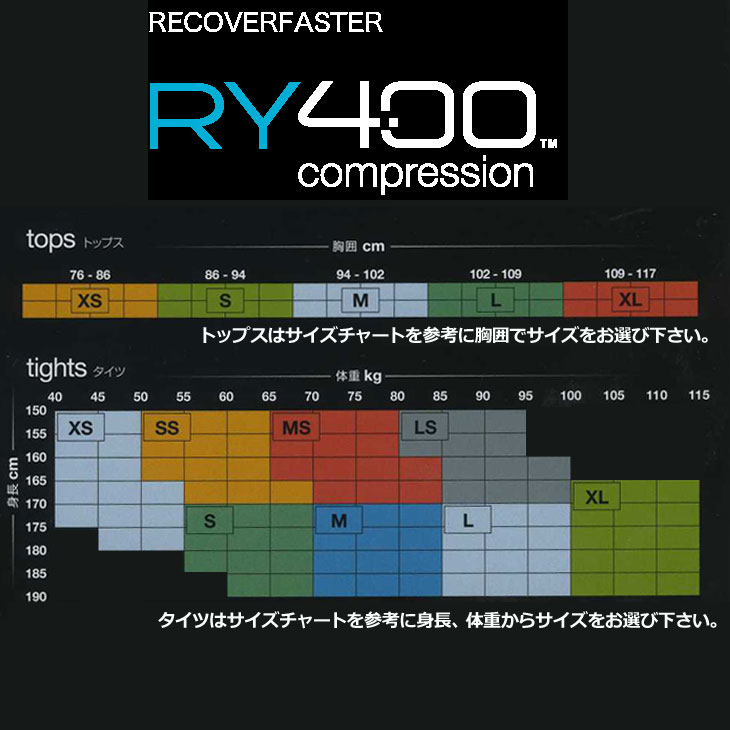 スキンズ skins RY400 メンズロングタイツ K43205001D コンプレッション インナー 【返品種別OUTLET】 |  FLEAboardshop