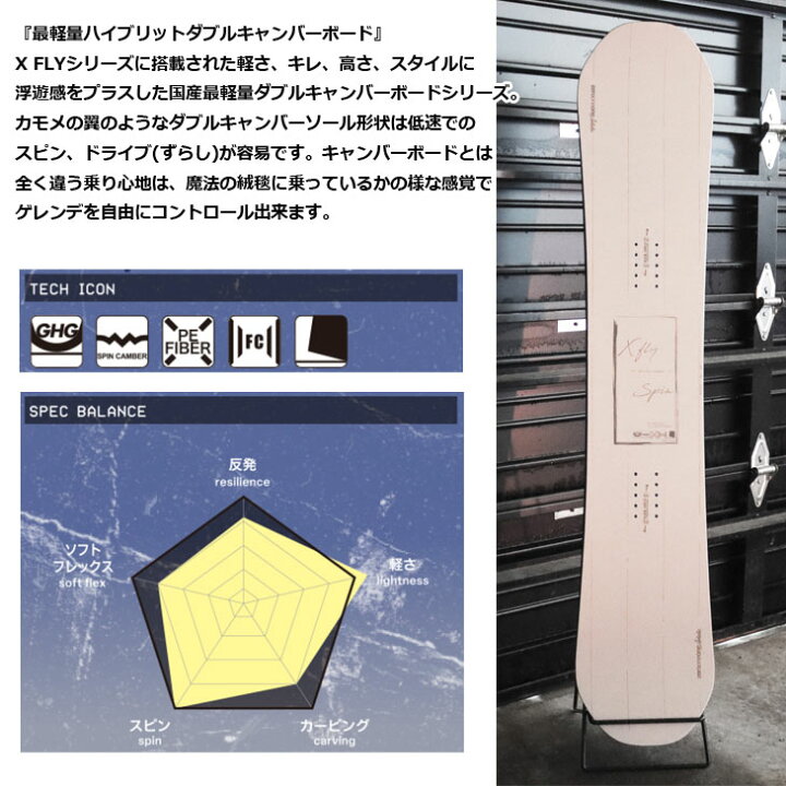 楽天市場】25-26 011 Artistic ゼロワンワン スノーボード 板 【X FLY 