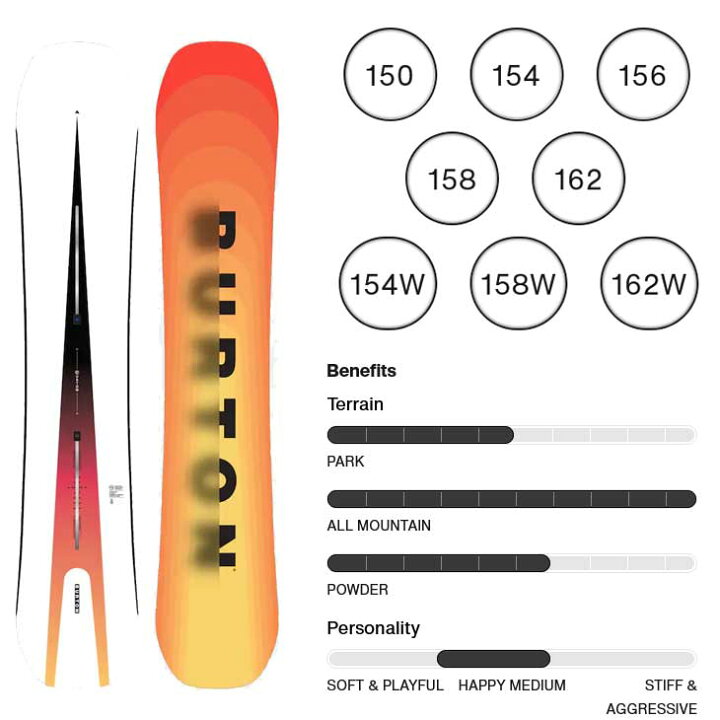 楽天市場】23-24 BURTON バートン スノーボード Men 