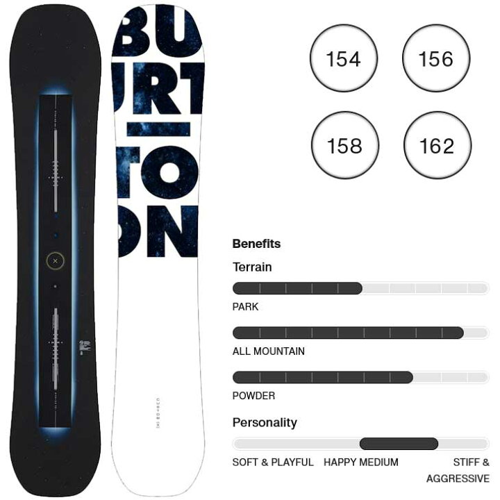 楽天市場】23-24 BURTON バートン スノーボード Men 