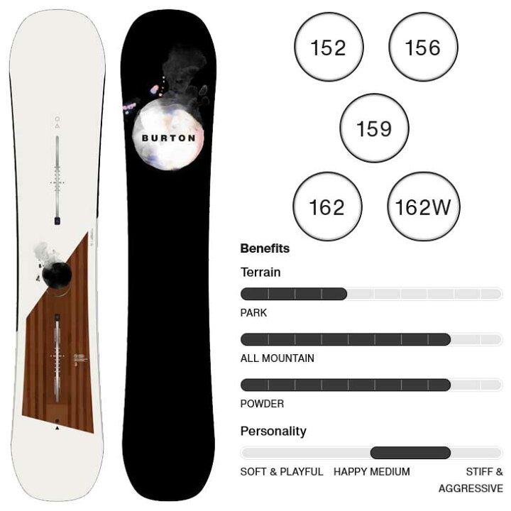 楽天市場】23-24 BURTON バートン スノーボード Men