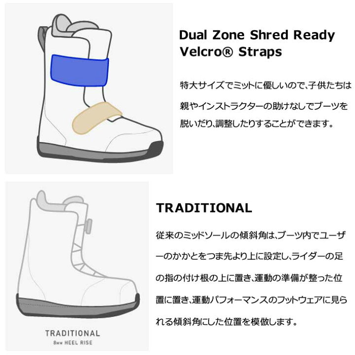 楽天市場】23-24 BURTON バートン スノーボード ブーツ キッズ 