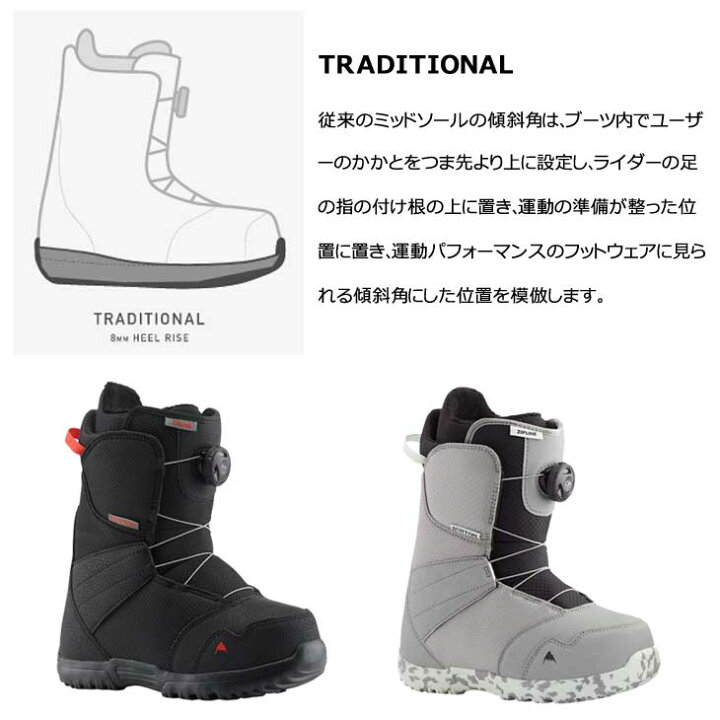 楽天市場】23-24 BURTON バートン スノーボード ブーツ キッズ Kids 