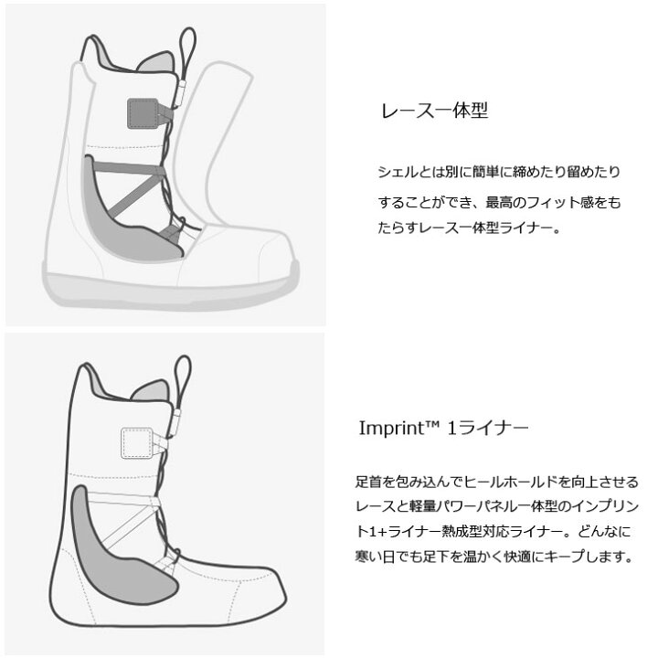 楽天市場】25-26 BURTON バートン レディース ブーツ Women