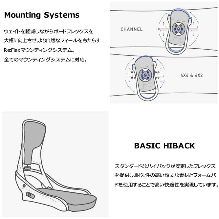 楽天市場】23-24 BURTON Step On バートン ステップオン ビンディング 