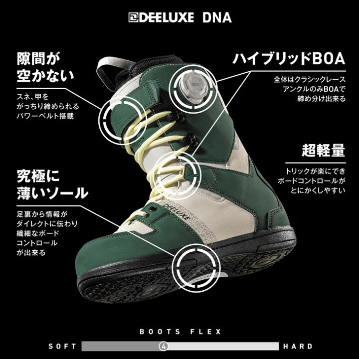 楽天市場】24-25 DEELUXE ディーラックス ブーツ スノーボード ユニ 
