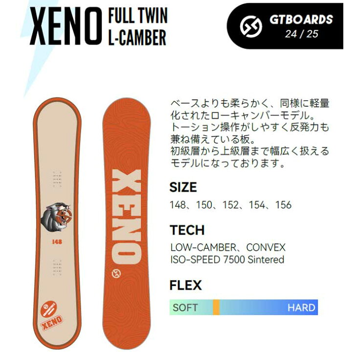 楽天市場】【予約開始！】24-25 GT snowboards ジーティー 