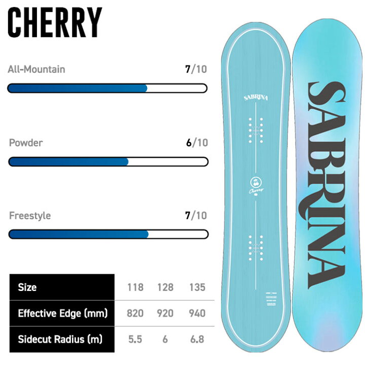 楽天市場】25-26 サブリナ SABRINA SNOWBOARD スノーボード CHERRY 