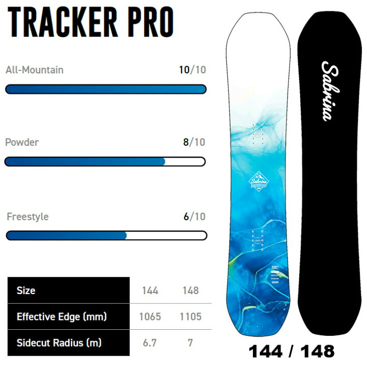 楽天市場】25-26 サブリナ SABRINA SNOWBOARD スノーボード !! TRACKER 