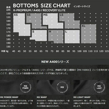 スキンズSKINSA400ULTIMATEメンズロングタイツ(19SS)DU59010063コンプレッションship1