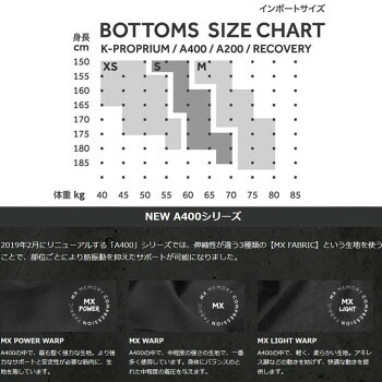 スキンズSKINSA400レディース7/8ロングタイツA400ULTIMATEレディース7/8HIGHRISEタイツ(19SS)DU00199001ship1